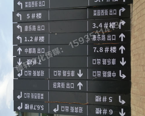 榆次田森地產(chǎn)新晉里——導(dǎo)向牌 、地庫標(biāo)識(shí)牌